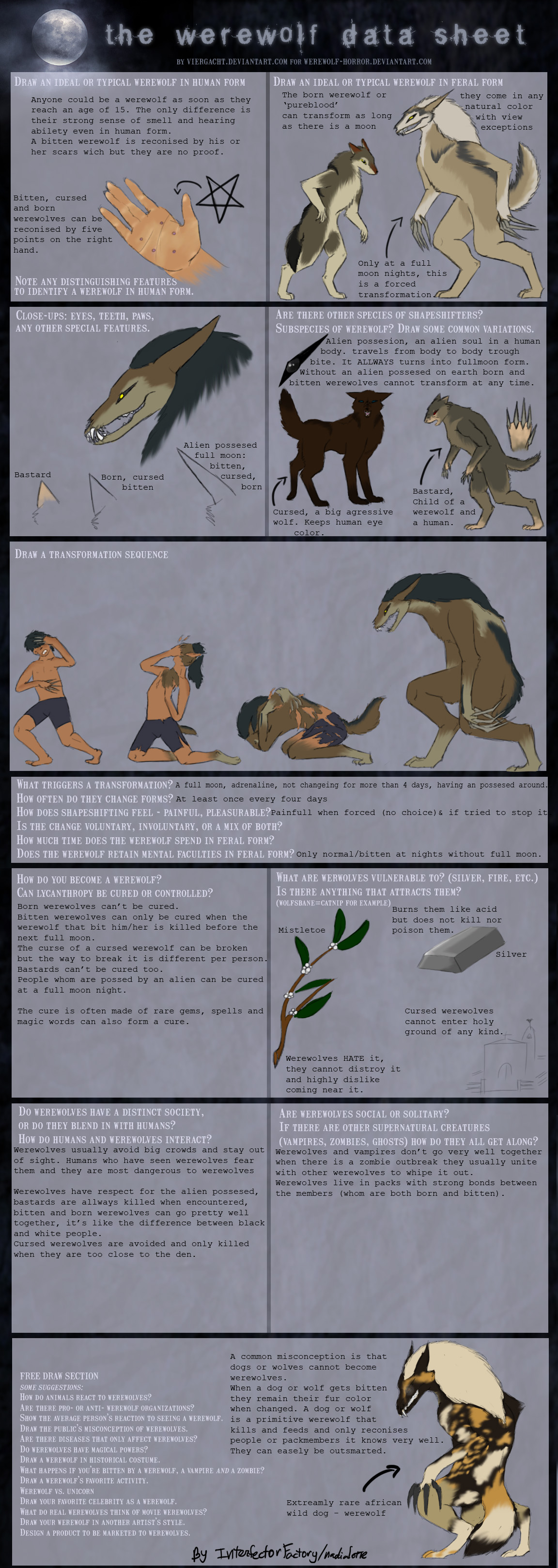 Werewolf data sheet by InterfectorFactory by InterfectorFactory on ...