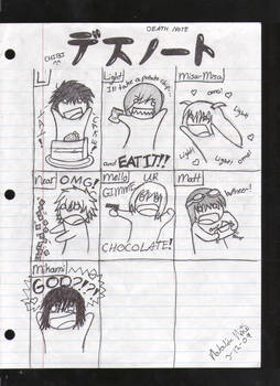 Death Note Doodles