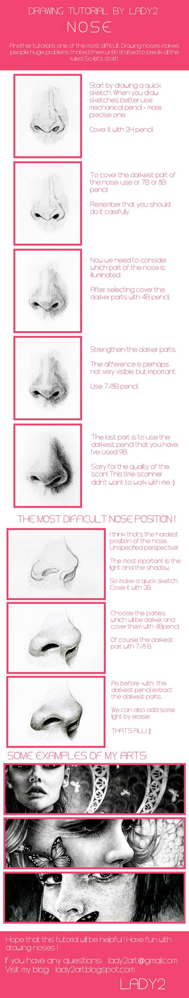 nose_tutorial.