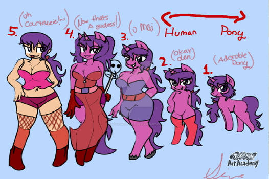 (Original) Oc Types- Courtneeie