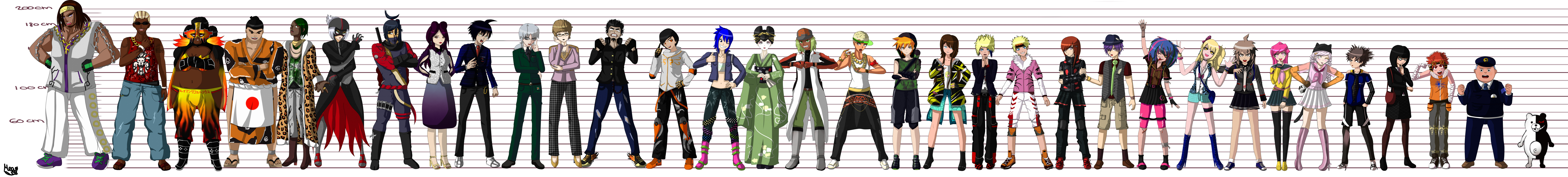 Danganronpa TRCTAS: Mixed Height Chart by MrAwesomeMatty on DeviantArt