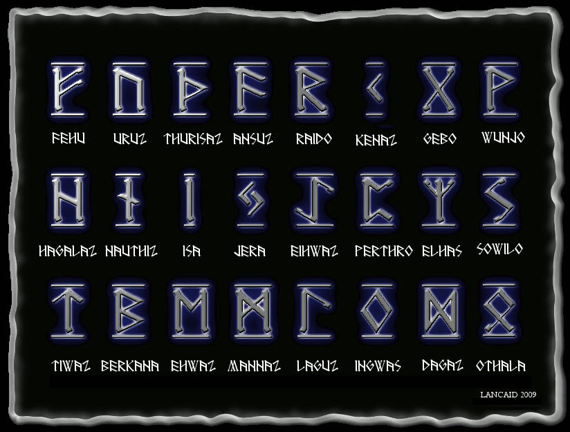 The Futhark Runes by Lancaid on DeviantArt