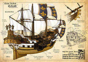 Cross-Section - The Celeste