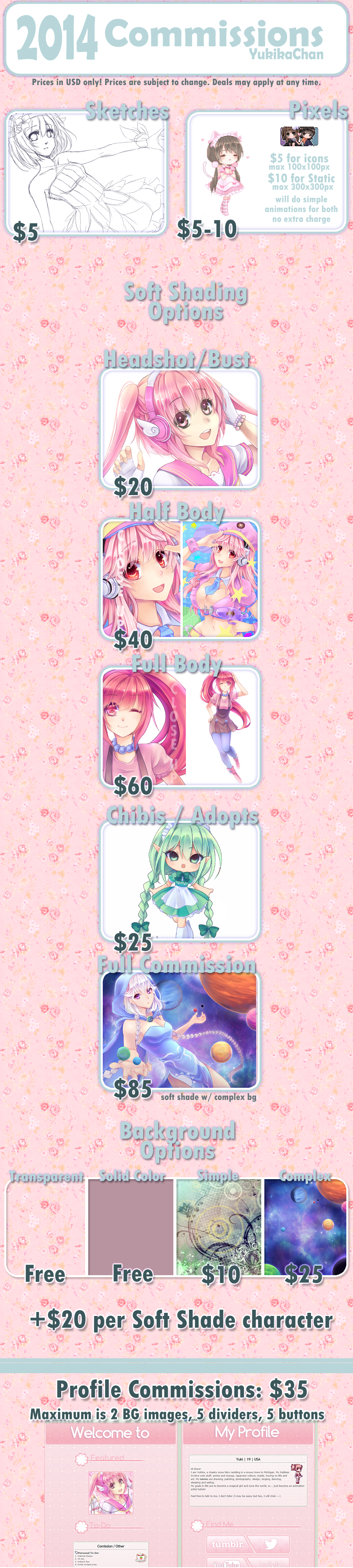 2014 Commissions [CLOSED]