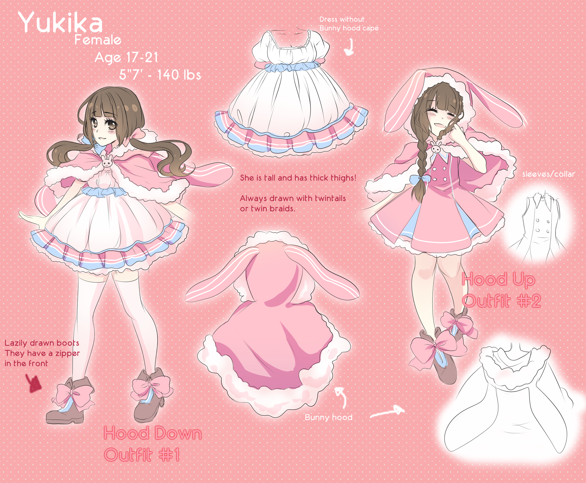 Yukika Mascot