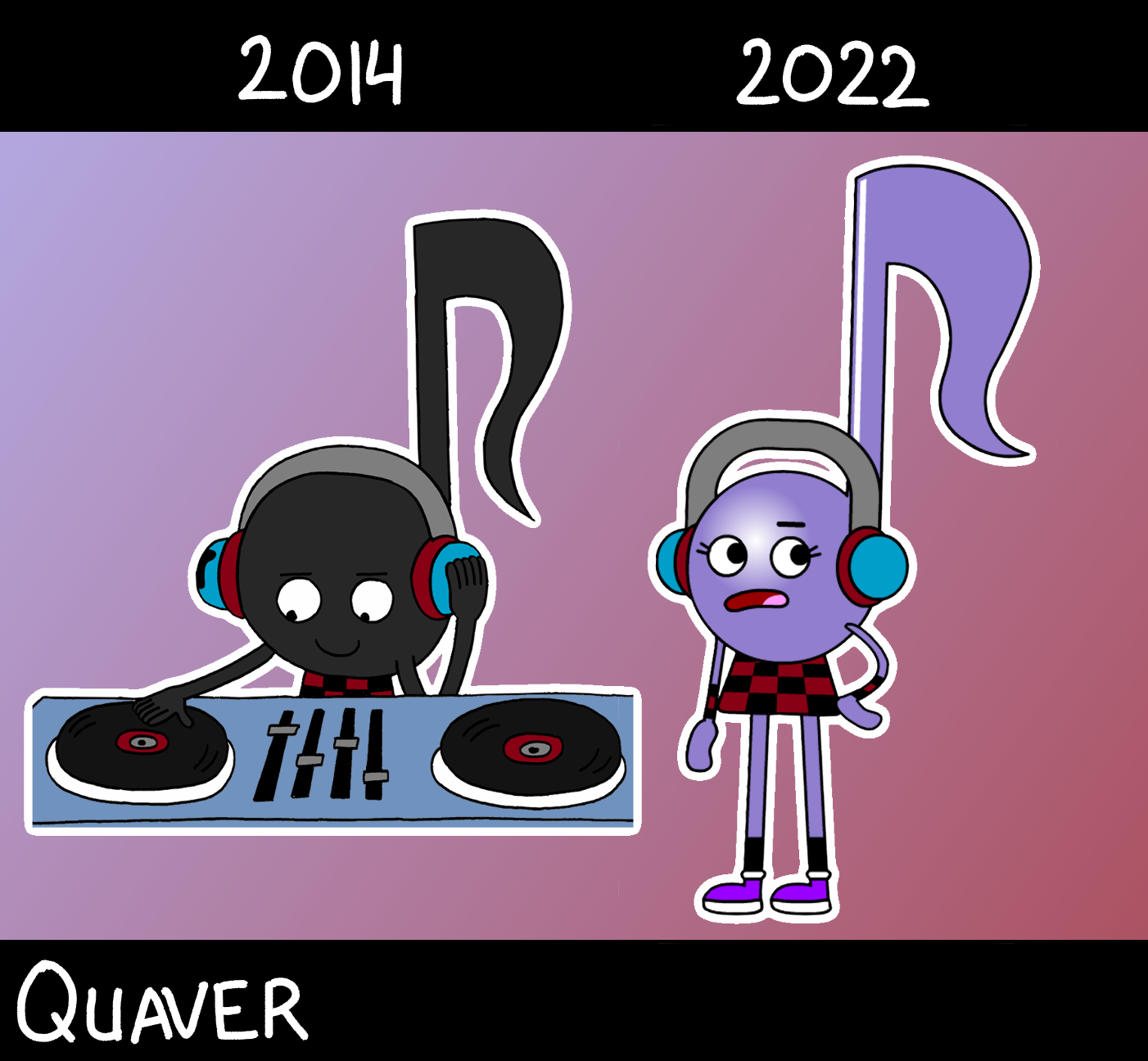 Quaver Ed AD Evolution - Quaver by IkkySubmitsArchive on DeviantArt