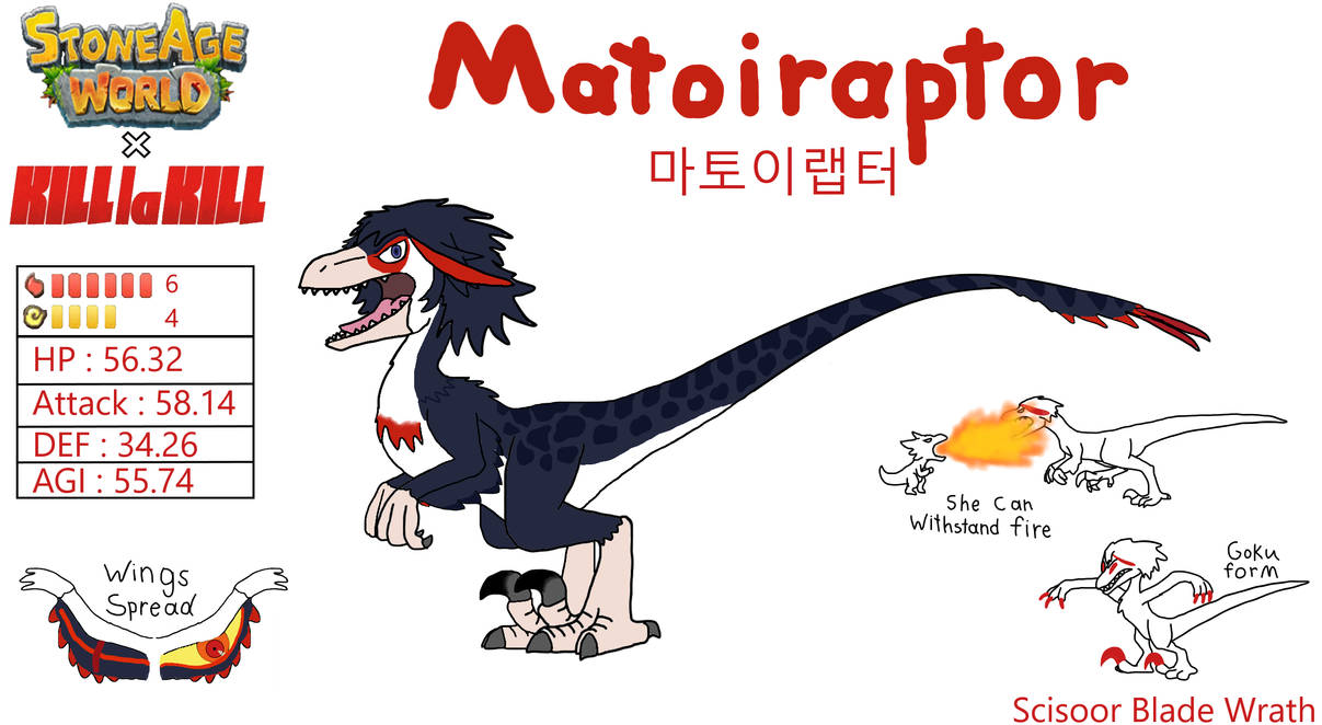 Stone Age Raptor StoneAge World X Kill La Kill: Matoiraptor by Dino1998 on DeviantArt