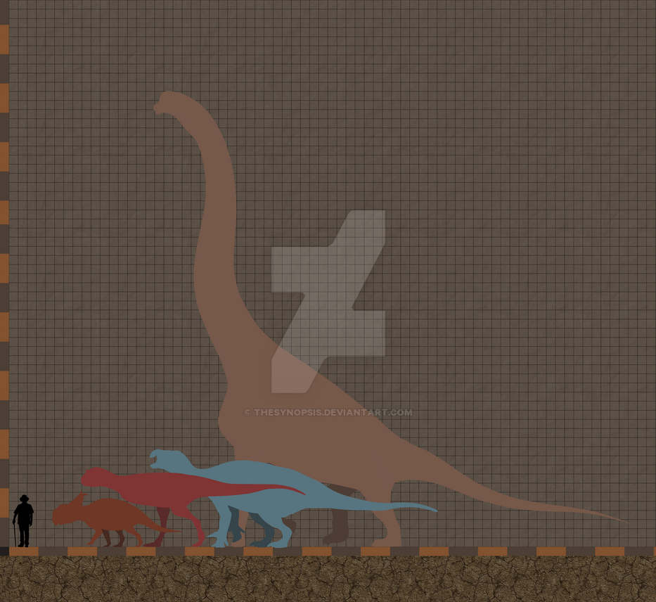 Disney's Dinosaur Size Chart Part 1 by TheSynopsis on DeviantArt