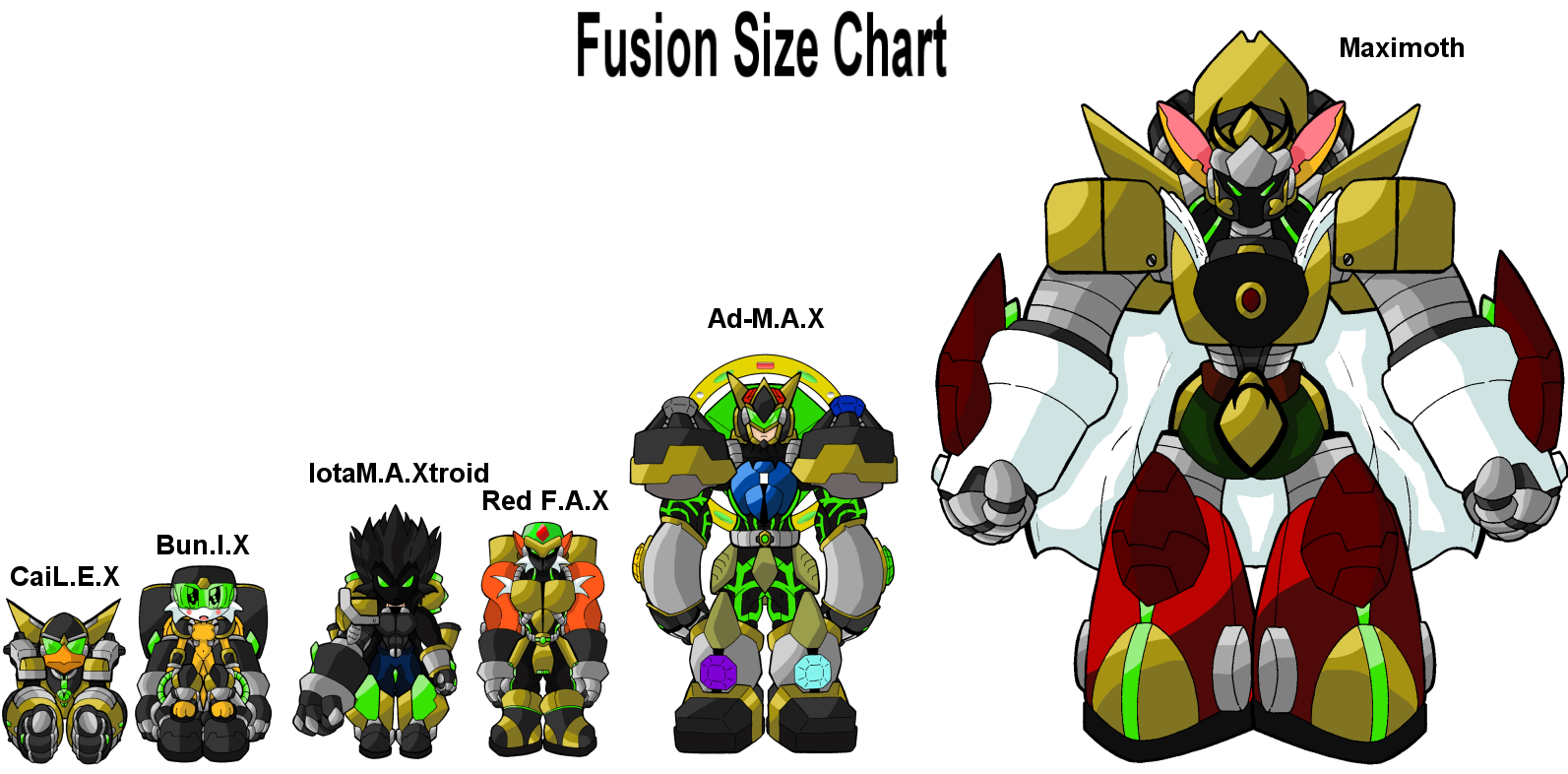 Fusion Size Chart