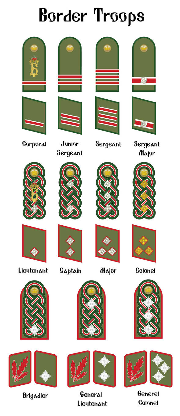 Border Protection Ranks Border Troops by empireofthrace on DeviantArt