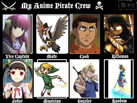 My Anime Crew