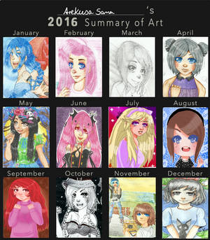 Summary of art 2016