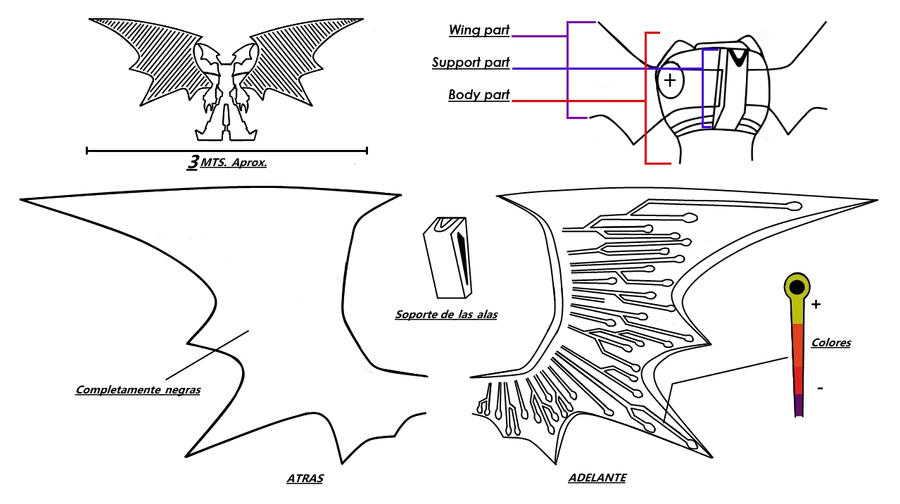 Absolute Zero wing concept