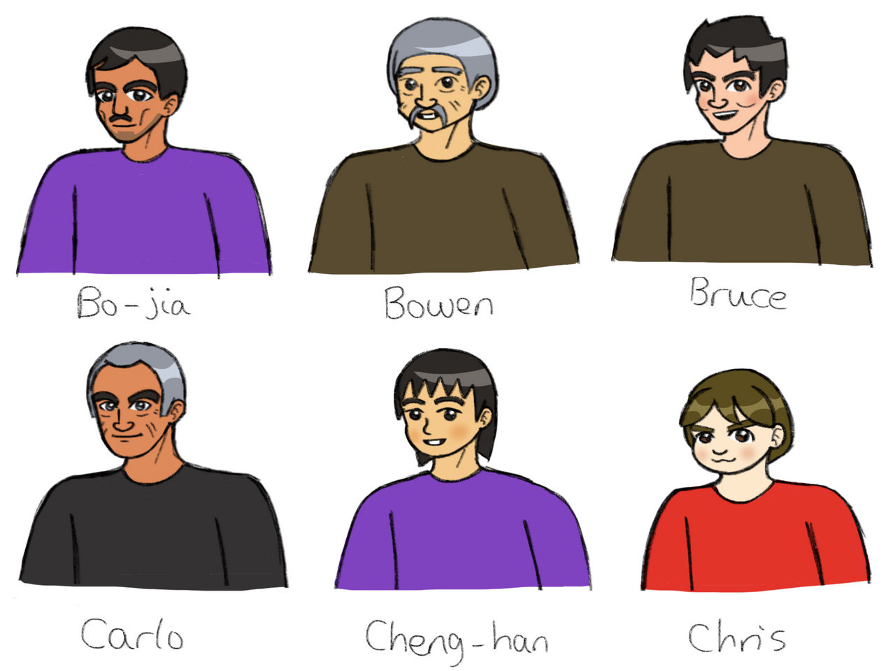 Every Wii Sports Club Mii Part 3 By Stroopsss On Deviantart
