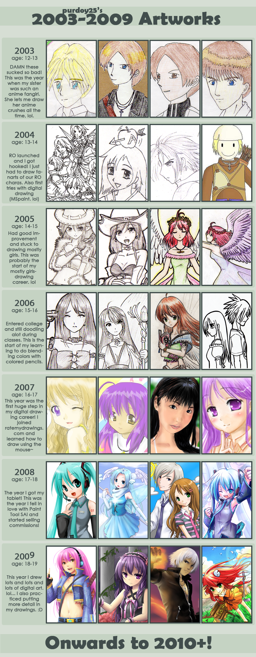 03-09 Improvement MEME update