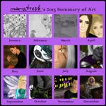 2013 Art Summary by mariatresh
