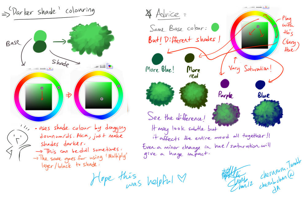 Shading Colour choice Tutorial by cherubchan on DeviantArt