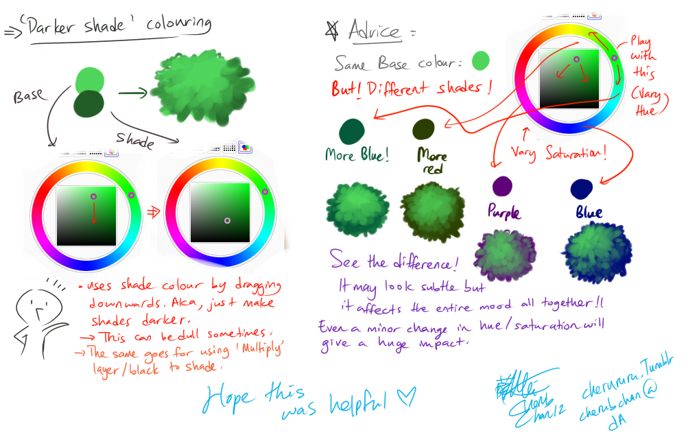 Shading Colour choice Tutorial by cherubchan on DeviantArt