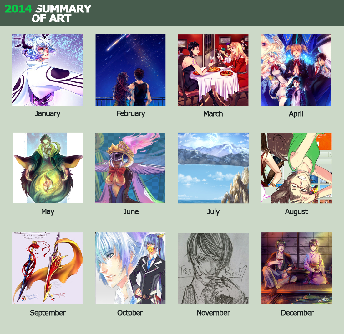 Summary of Art 2014