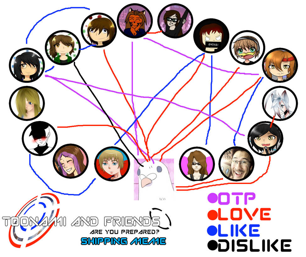 ^^ TAF Shipping meme (reupload) by XXskyHD on DeviantArt