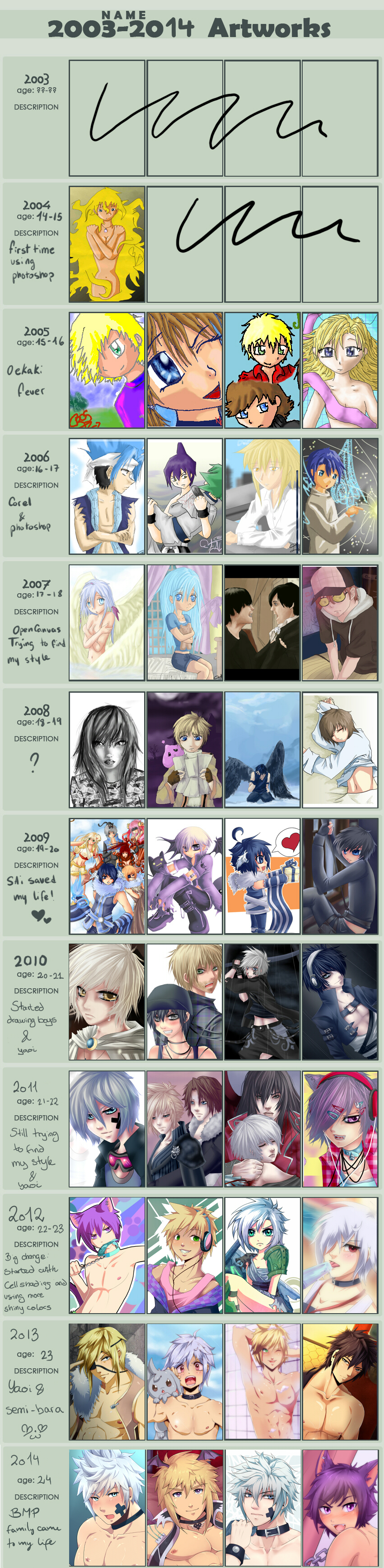 2003-2014 ARTWORK IMPROVEMENT