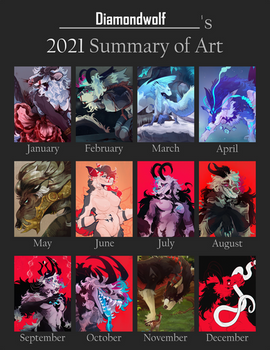 Diamondwolf's 2021 Summary of Art