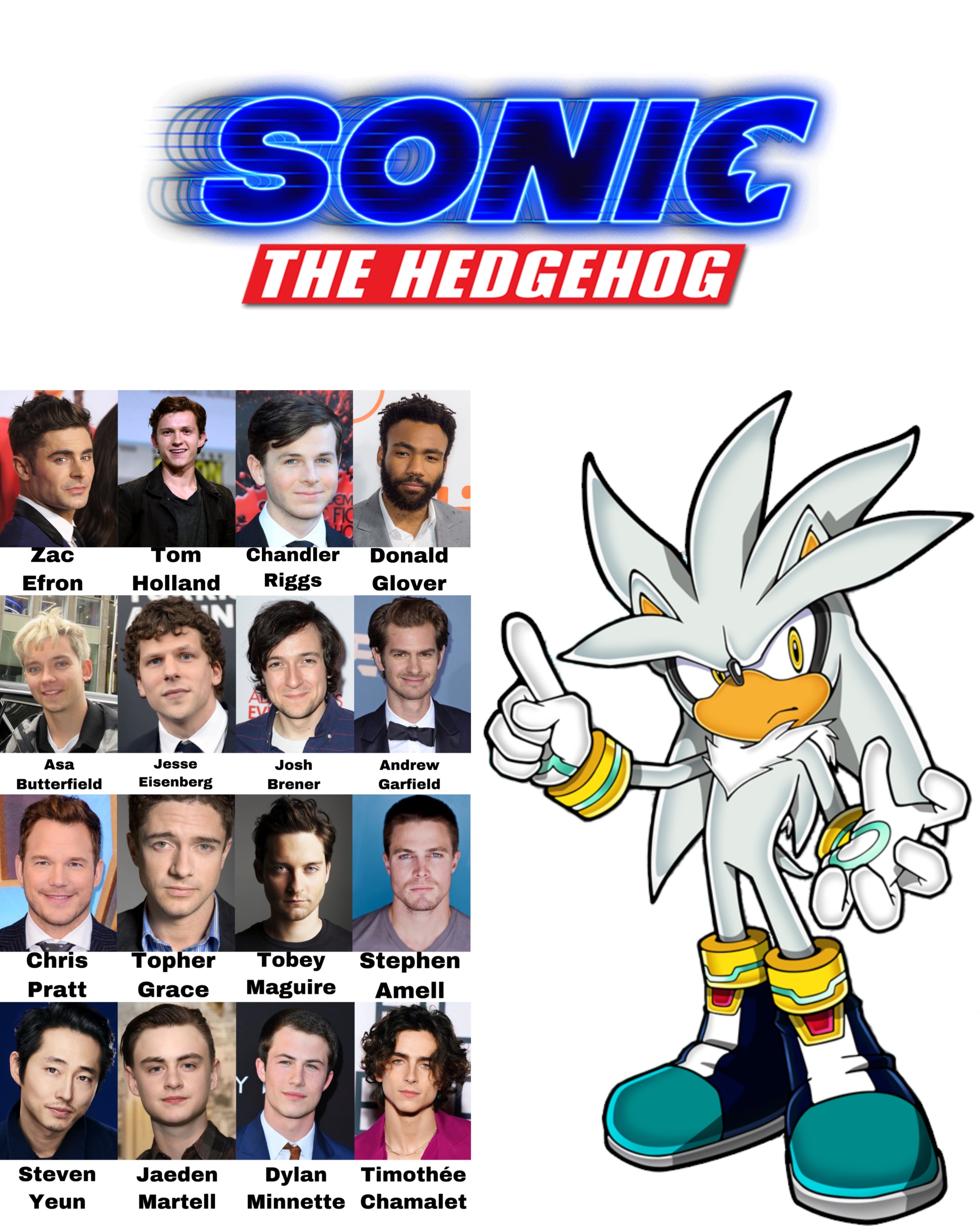 Sonic Movie Series New Characters Cast Fan Casting on myCast