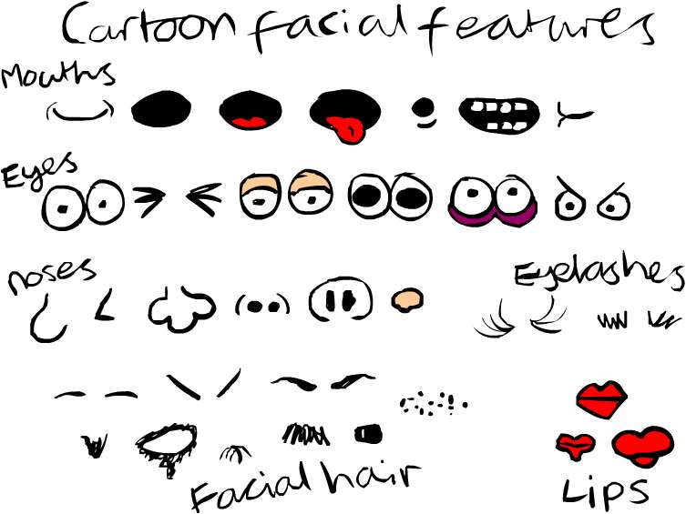 Cartoon Facial Features