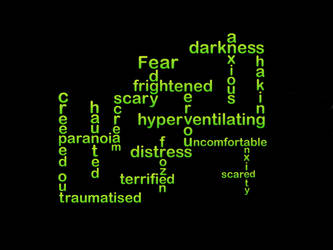 Typography of fear