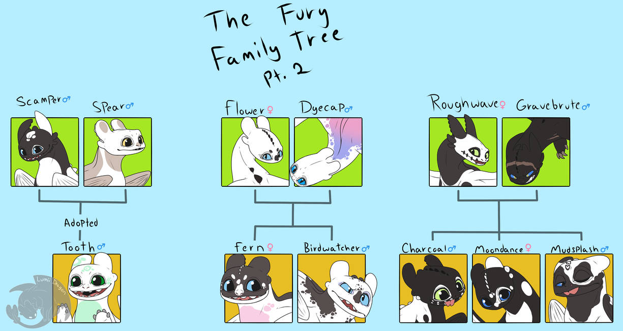 HTTYD: Updated Family Tree by LumiiDragon on DeviantArt