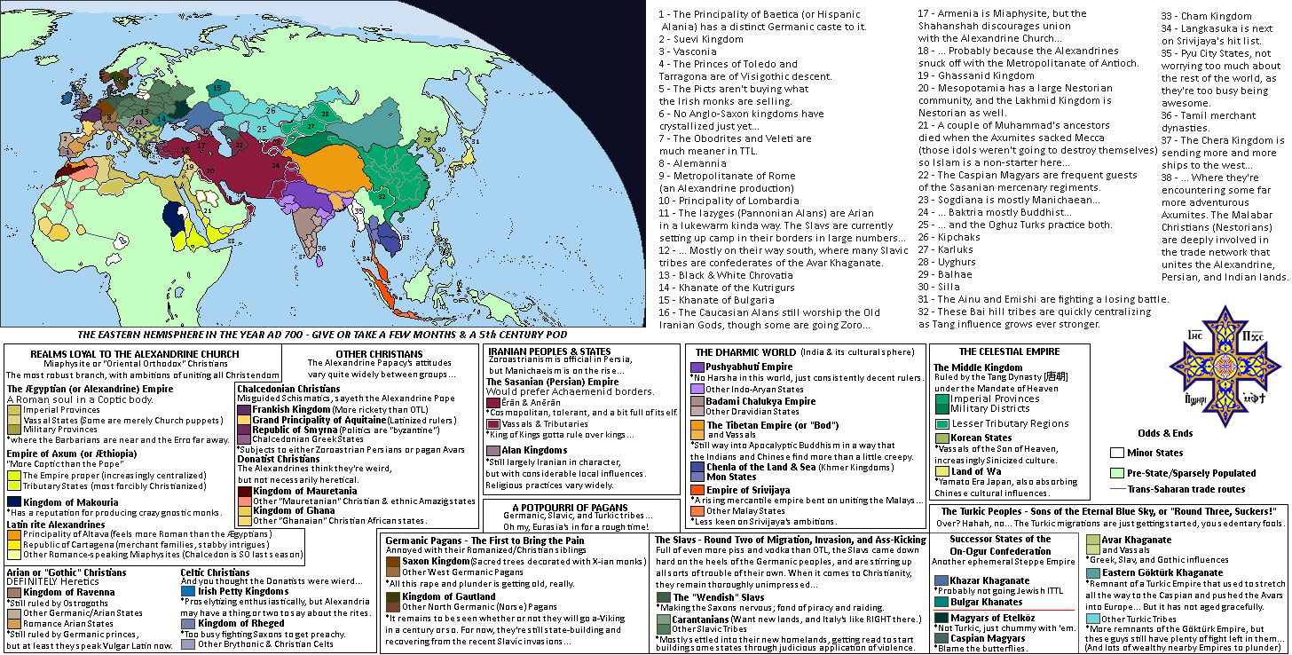 The Alexandrine Empire