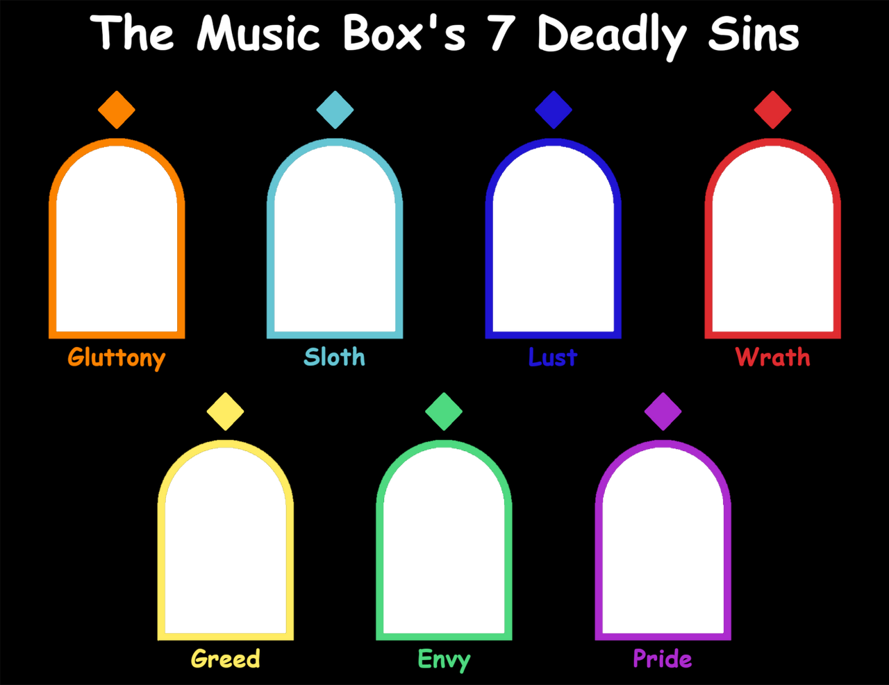 The 7 Deadly Sins Meme Please Read Description By Animationlover247 On Deviantart The 7 Deadly Sins Meme Please Read Description By Animationlover247 On Deviantart