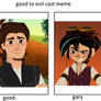 Tangled Guys Good To Evil Cast