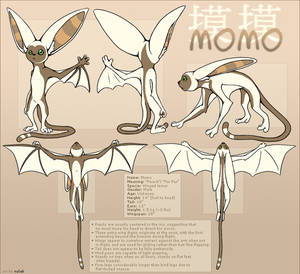 Avatar : Momo Reference Sheet