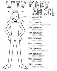 DO NOT FAVE - Let's make an OC!