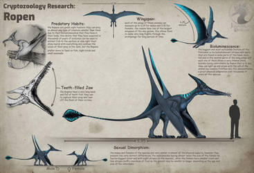 Cryptozoology Rake Explore the Best Cryptozoology Art | DeviantArt