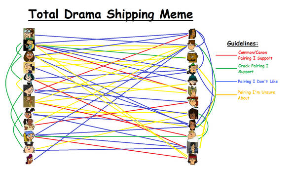 My Total Drama 1st Generation Cast Shipping