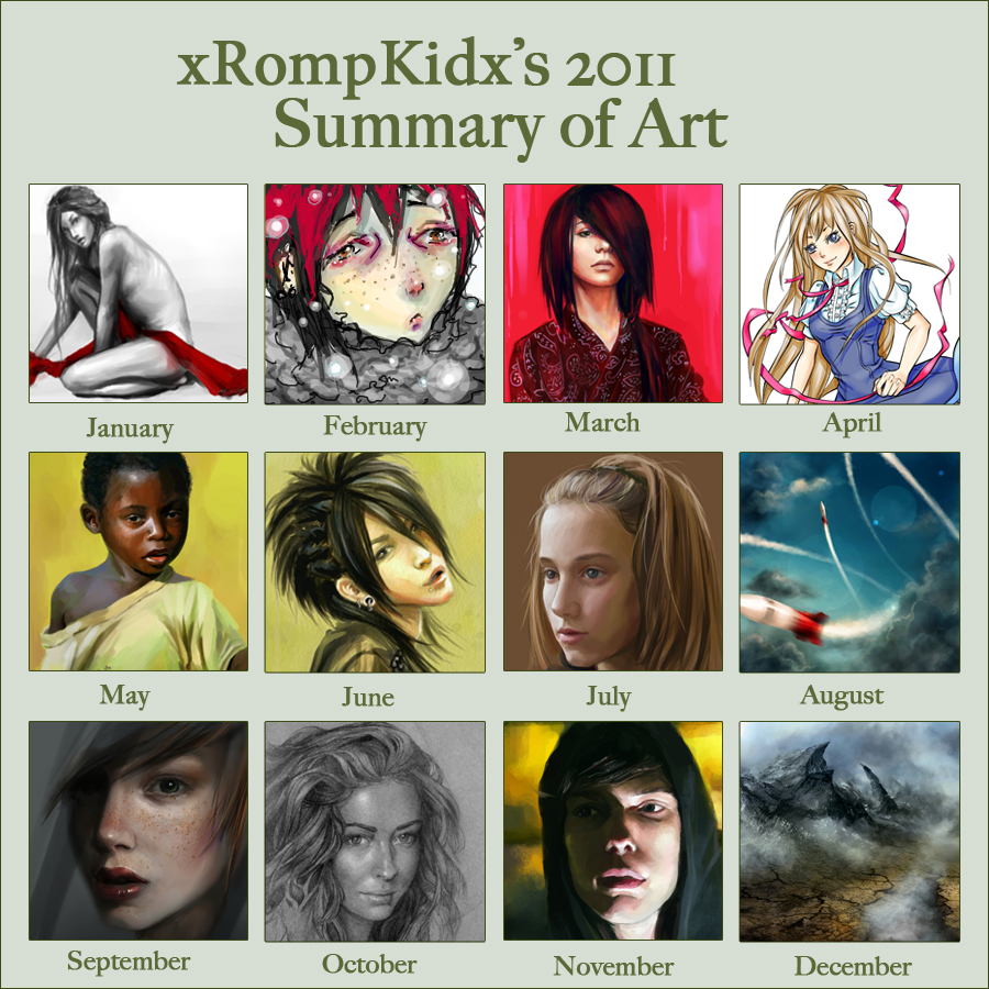 2011 Art Summary Meme