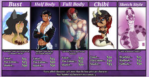 Commission Prices 2021 Updated 11/4/22