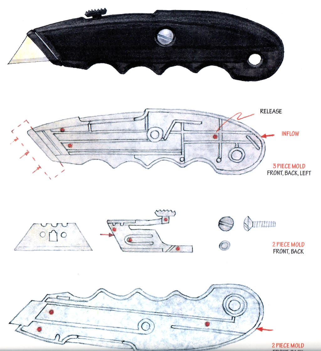 Standard Box Cutter Guide Box Cutter Assembly by JeremyMallin on DeviantArt