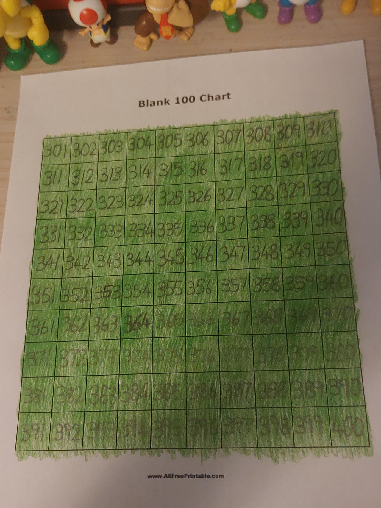 Numbers Up To 400 Grid Chart By DY85NTDV On DeviantArt numbers-up-to-400-grid-chart-by-dy85ntdv-on-deviantart