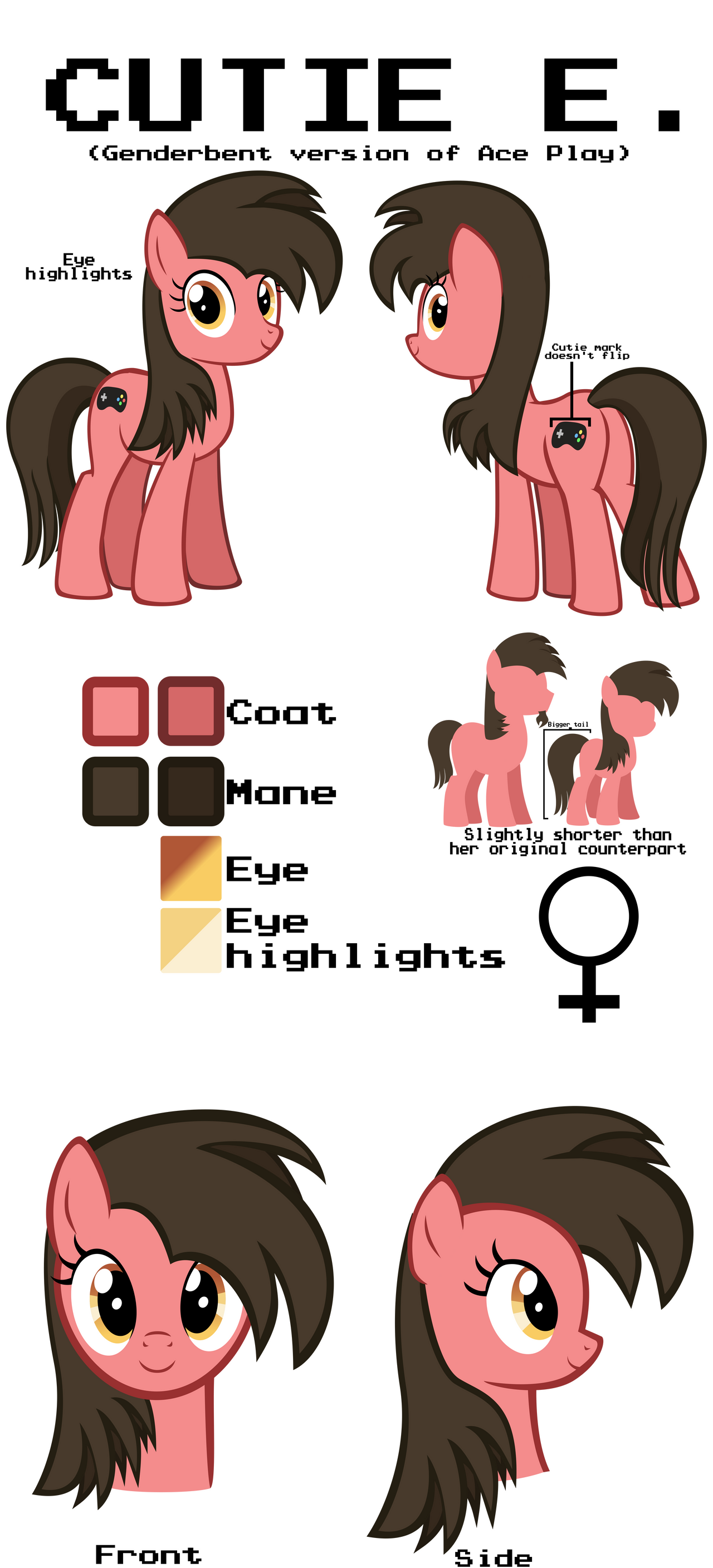 Cutie E. (Ace Play R63) reference sheet by Ace-Play on DeviantArt