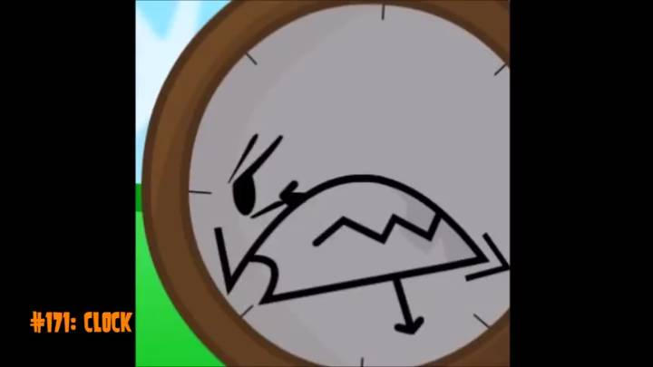 Time Rage Screaming Clock Angry Clock by VictorGabrielBrito11 on DeviantArt