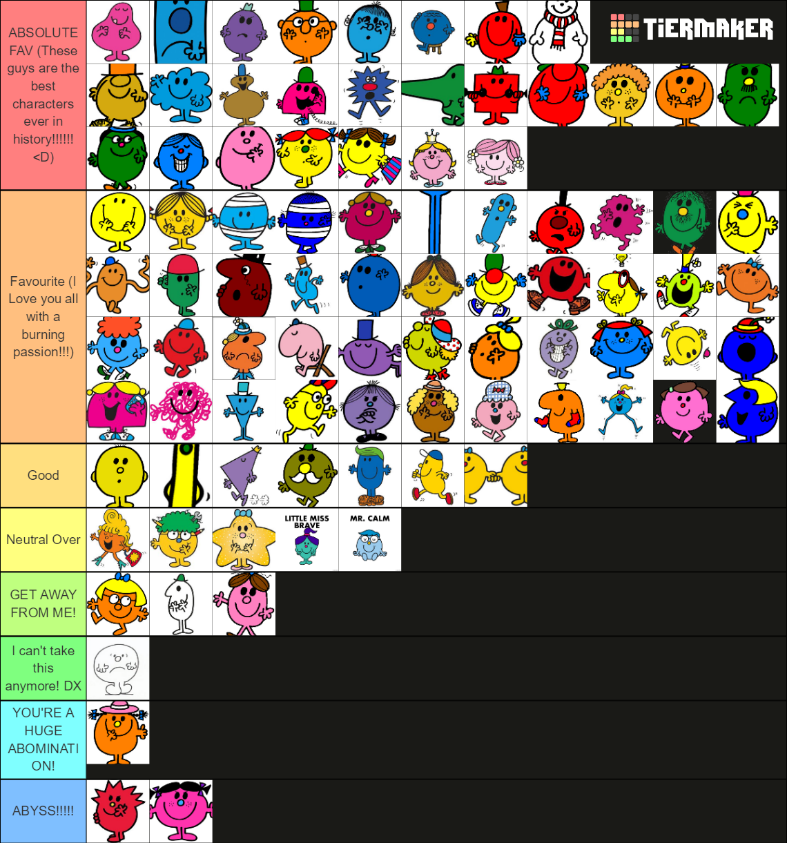 My Mr. Men and Little Miss Tier List by JWFTWBronierFTL on DeviantArt