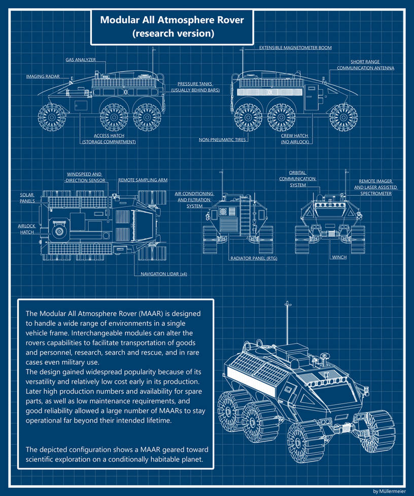 rover blueprint by muellermeier on DeviantArt