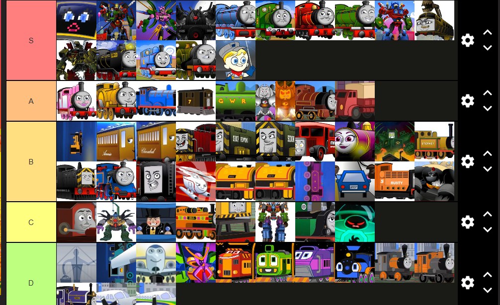 My trains fomrers tier list by Galaxystudios78 on DeviantArt