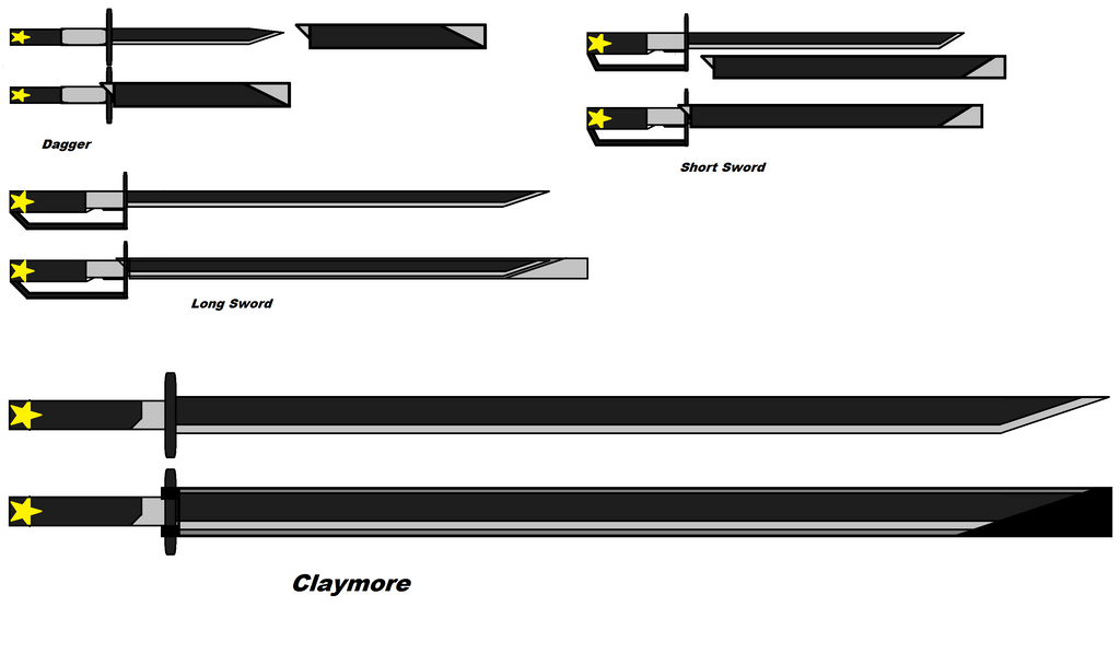 End Perspective Razorblade Future Blades by weasel124 on DeviantArt