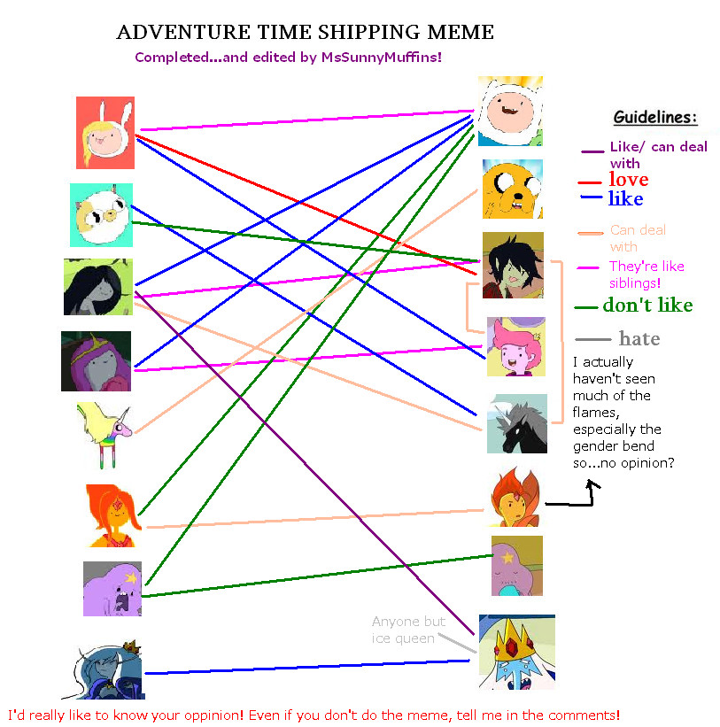 Adventure Time Shipping Meme - Completed