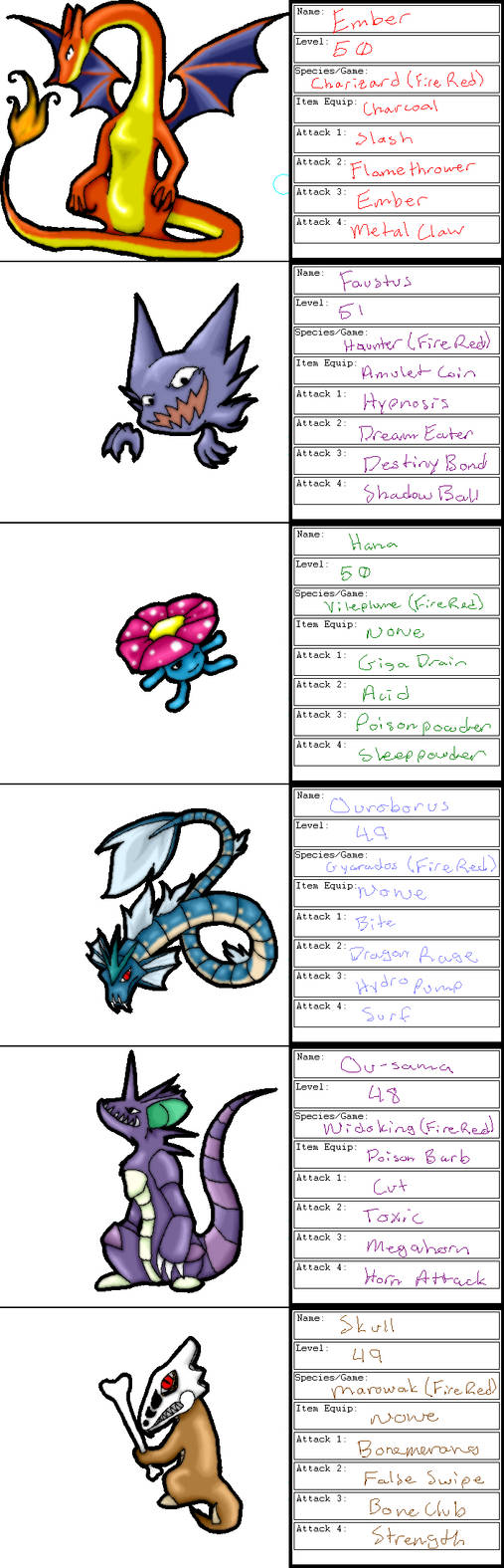 Pokemon Team Fire Red By NecroMatador On DeviantArt pokemon-team-fire-red-by-necromatador-on-deviantart