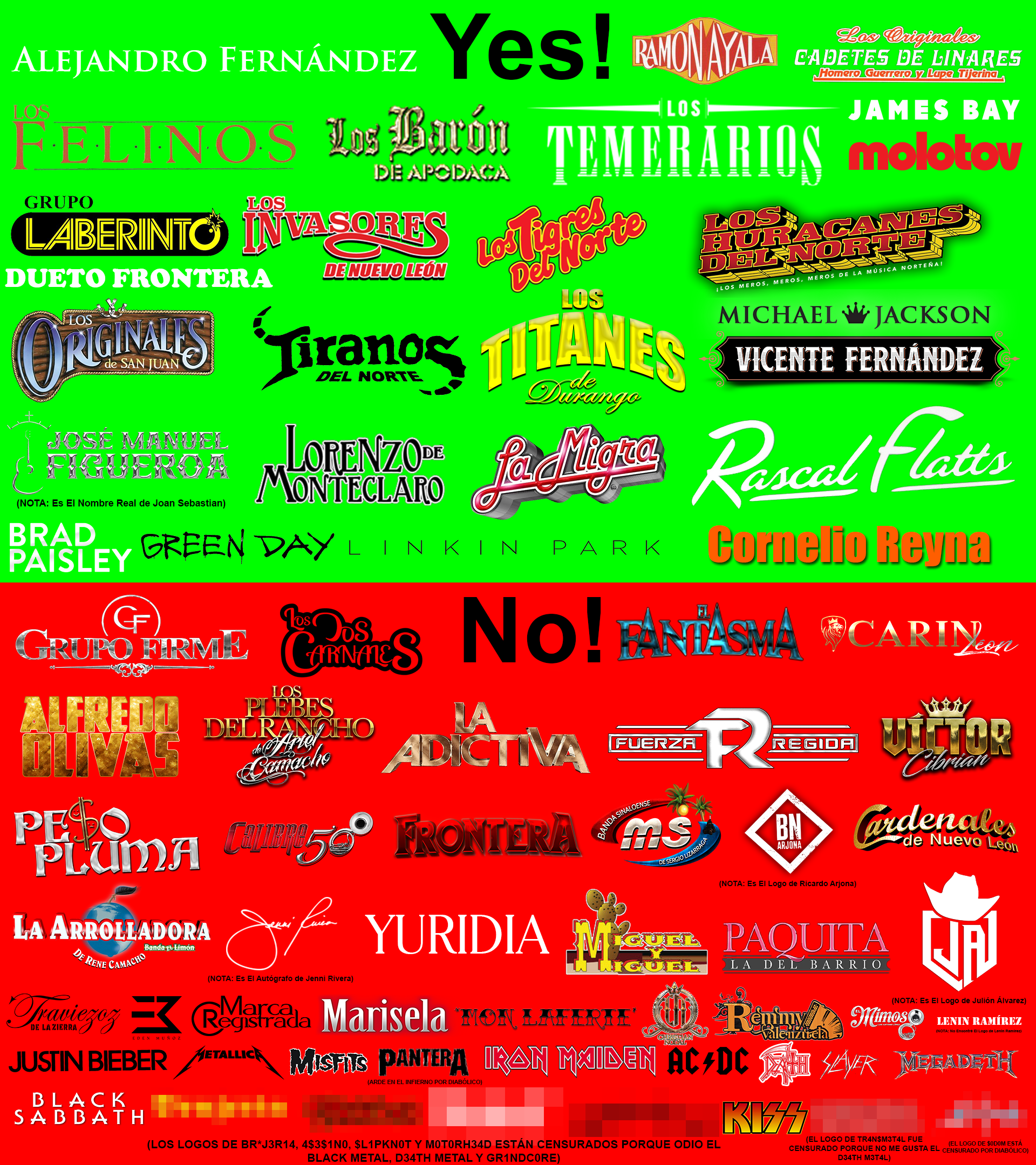 My Yes and No Artists List